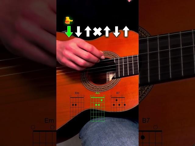 Rumba easy guitar tutorial #guitar#rumba#flamenco#learning #beginner #howtoplayguitar