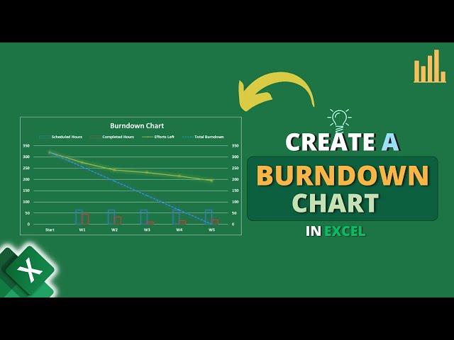 How to Create a Burndown Chart in Excel