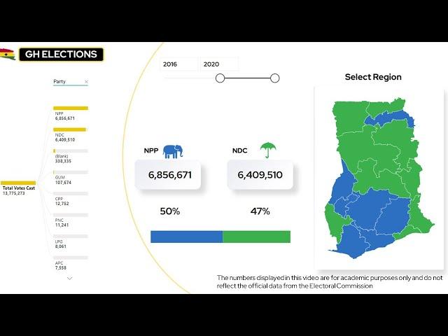 Create Custom Shape Maps in Power BI | Visualize Map Data with Native Shape Visual