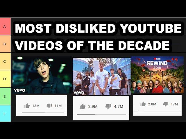 The Most Disliked YouTube Videos of the Decade Tier List (2010 - 2020)