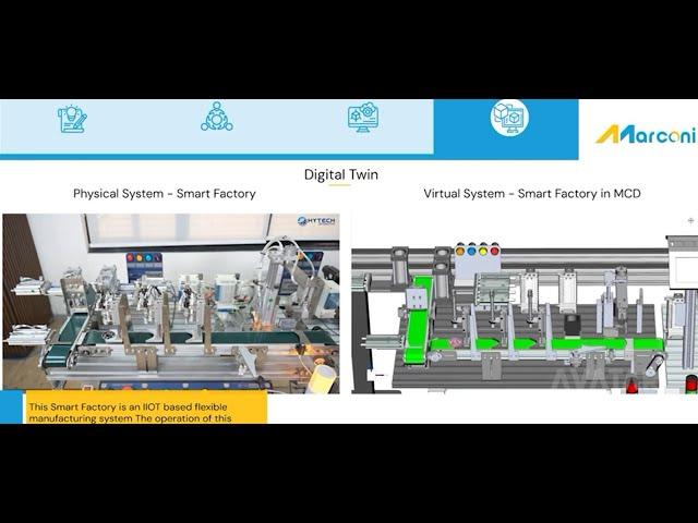 Smart Factory with Siemens Mechatronics Concept Designer