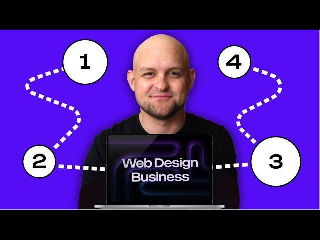 Starting a Web Design Business in 2024 (STEP-BY-STEP GUIDE)