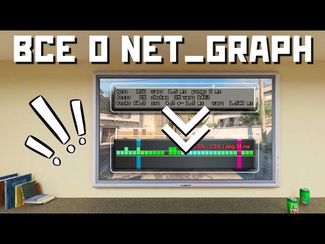 КАК ВКЛЮЧИТЬ NET_GRAPH В CS 2