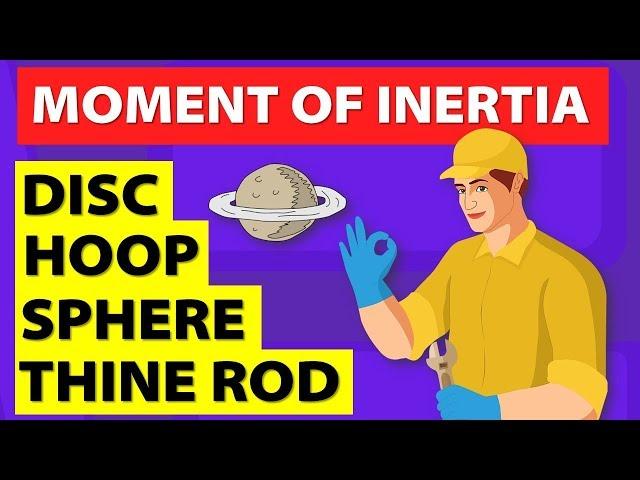 What is Moment of Inertia? Physics