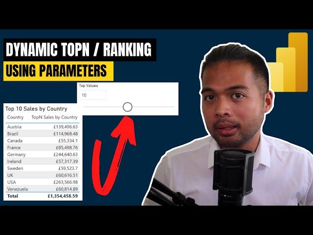 DYNAMIC TOPN Ranking using PARAMETERS / Let Users Control Top Values / Beginners Guide to Power BI