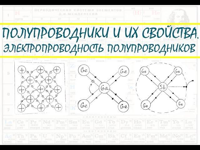 ПОЛУПРОВОДНИКИ | Электропроводность полупроводников и их свойства