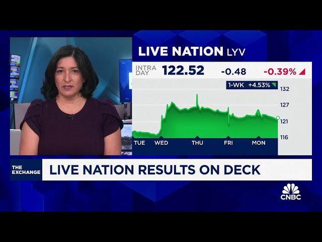 Earnings Exchange: Live Nation, Shopify, & Tyson Foods