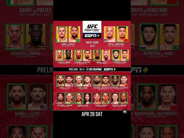 Resultado Predicciones UFC Kansas: 10 de 14 ️Garry es el nuevo Poatan, fan total! #ufc