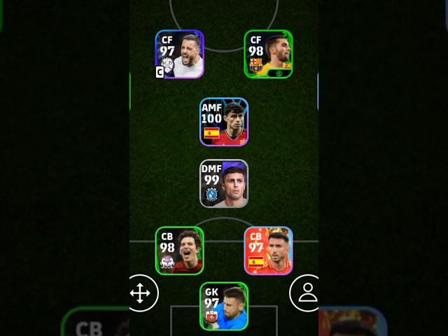 Spain squad | 4-1-1-4 Formation | efootball 2024 mobile #shorts #efootball #pes #viral