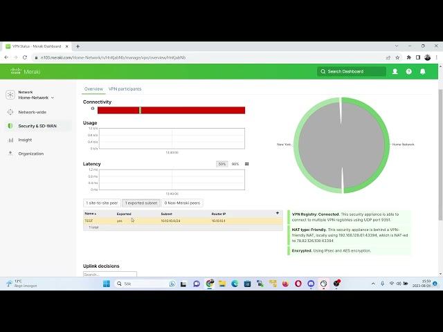 How to Set Up Auto VPN Between Cisco Meraki MX Appliances | Hub And Spoke