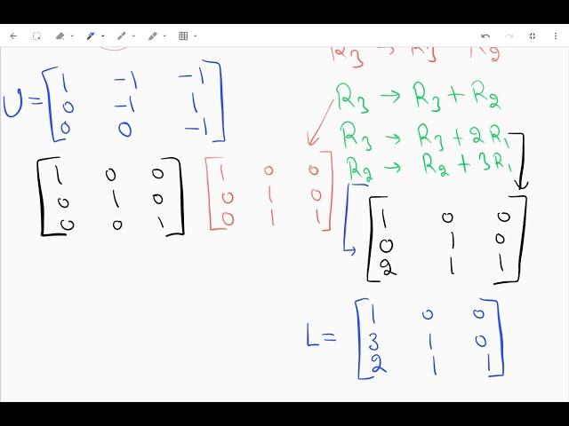 LU decomposition & LDU decomposition using Elementary Row Operations | Linear Algebra