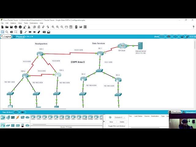 2.7.1 Packet Tracer - Single-Area OSPFv2 Configuration