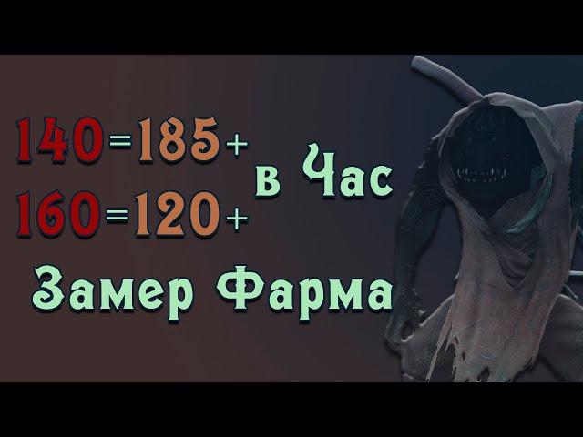 № 2 Легкий фарм Серебра 2021 Black Desert - Честный Гайд в Bdo