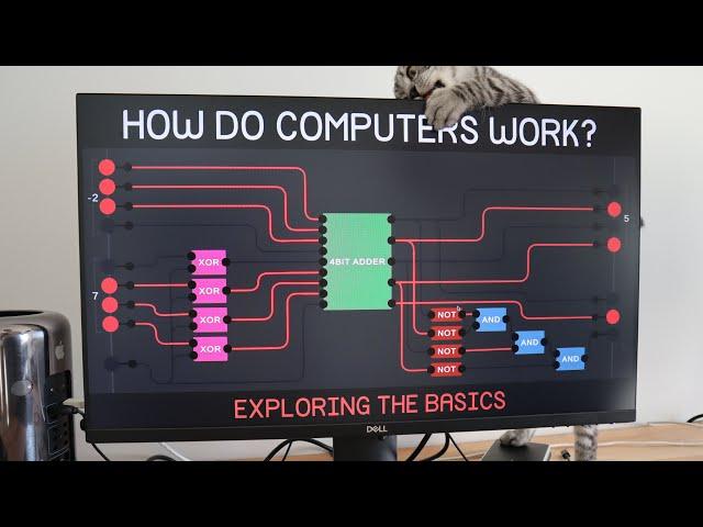 Exploring How Computers Work