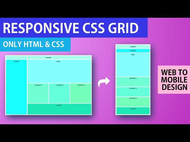 Responsive CSS Grid Tutorial