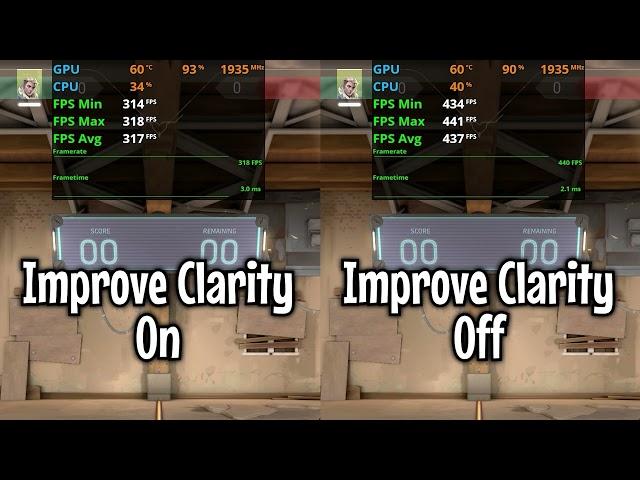 Valorant Improve Clarity On or Off | Best Valorant Graphics Settings for FPS, Quality & Performance