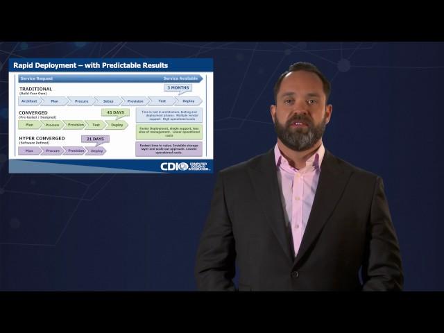 1 - Hyper-Converged Systems Explained in Under 5 Minutes