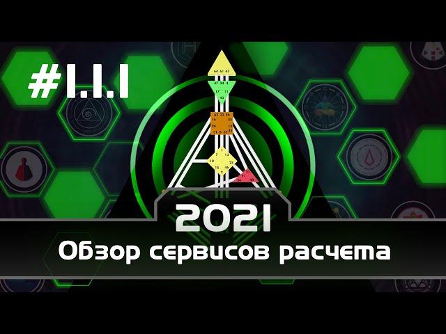 #1.1.1 - Обзор сервисов расчета бодиграфа (2021) [Дизайн Человека]