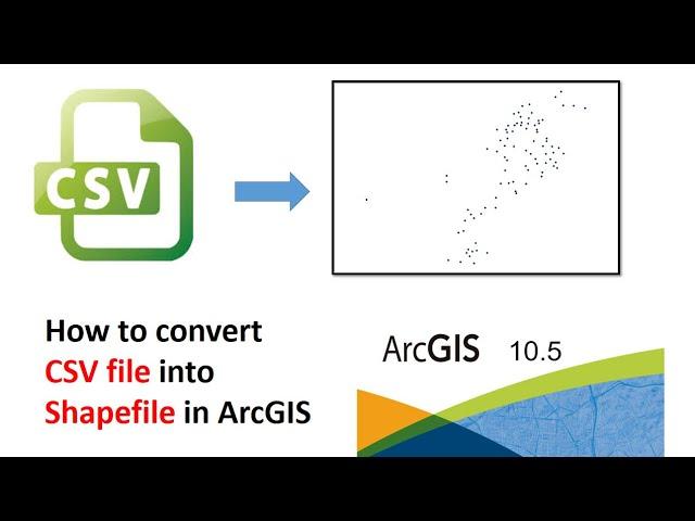 How to Convert CSV file into Shapefile in ArcGIS