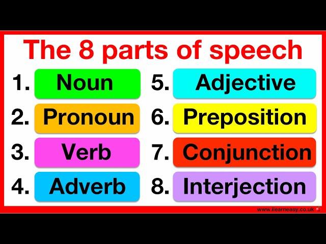 PARTS OF SPEECH FULL  | English Grammar | Learn with examples