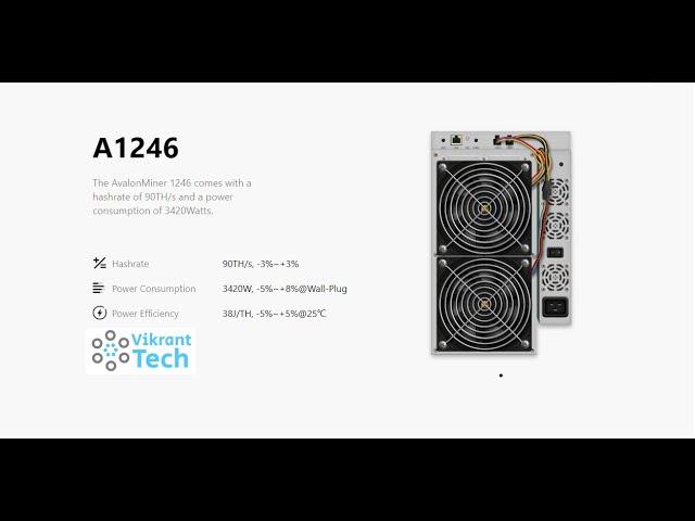 AVALON A1266 -90 TH/S BTC MINER  - VIKRANT TECH