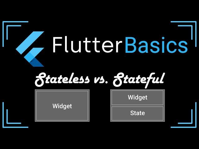 Stateless vs. Stateful | Flutter Basics