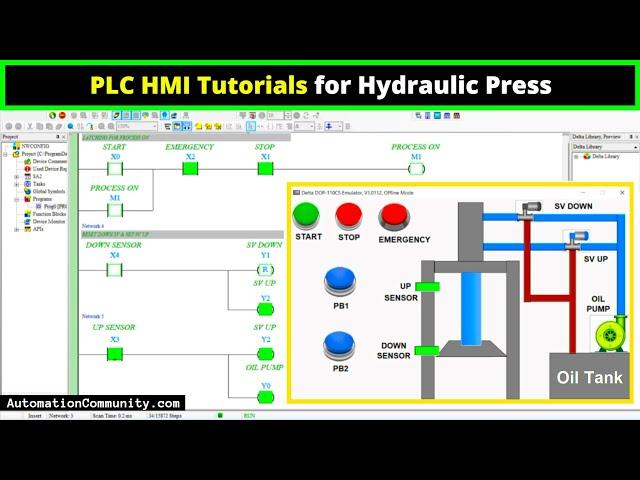 PLC HMI Tutorials for Hydraulic Press - Two Hand Machine Logic