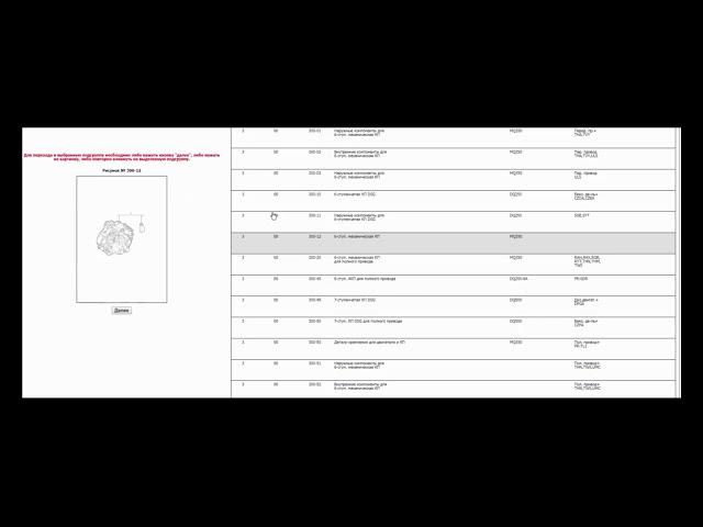 Skoda Kodiaq. Неоригинальные запчасти и расходники.