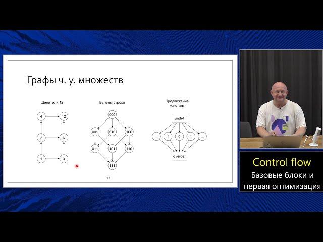 Оптимизирующие компиляторы (МФТИ, 2024). Лекция 2. Поток управления и первая оптимизация.