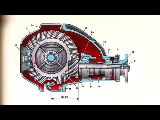 Вся правда про редуктор заднего моста ВАЗ Классика. Секреты настройки и ремонта. Серия№1