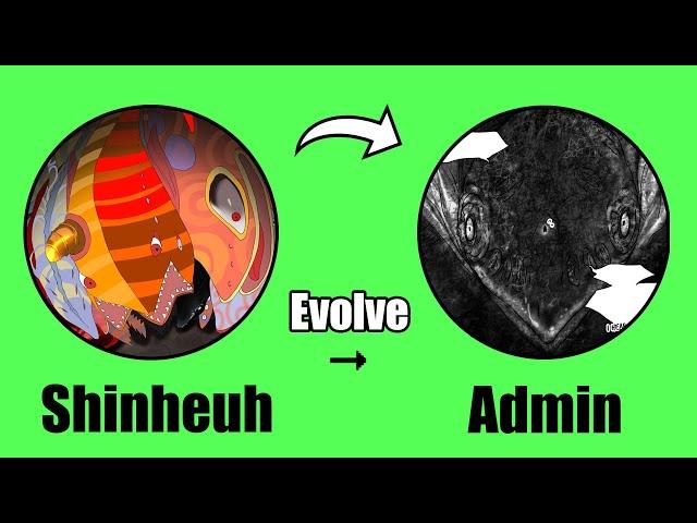 Are Administrators Evolved From Shinhueh?