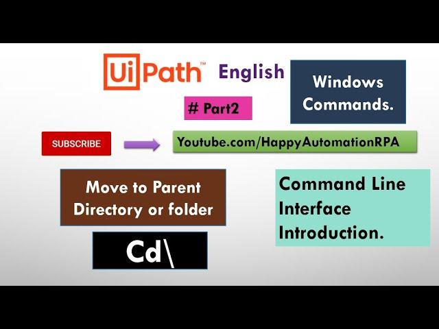 #3 - Windows Command - Move to Parent Folder or Directory