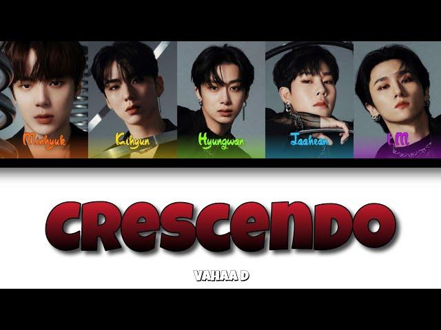 MONSTA X – Crescendo [ RUS SUB ] ( РУС САБ ) Перевод на русский