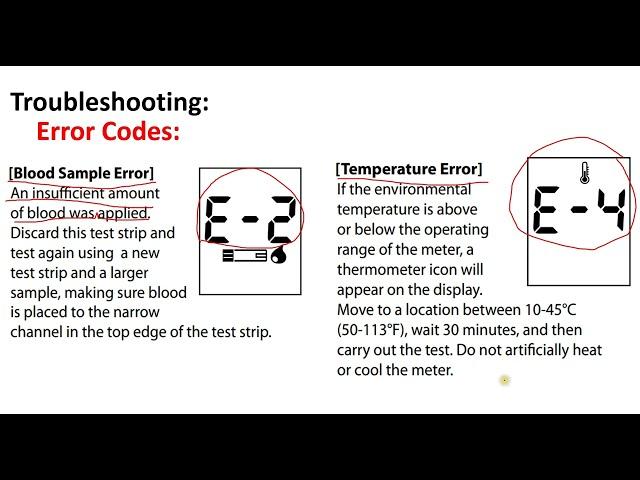 Codefree Blood Glucose monitor error codes E-1 || E-2 || E-4 || E-5 || EEE || HI || Lo