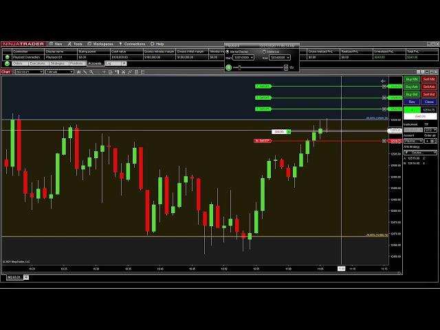 How to use NinjaTrader 8 ATM Strategy