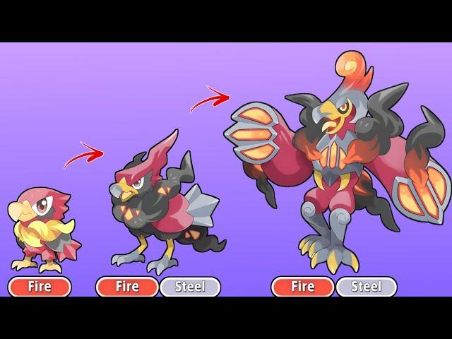 New Fakemon Pokemon With Evolution Line | Part - 10 || Poke Max X |