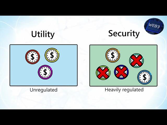 Utility Tokens vs  Security Tokens | Learn the Difference | Explained For Beginners