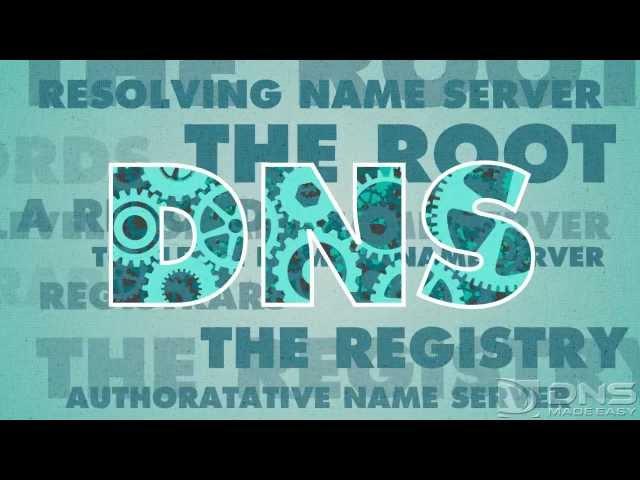 DNS Explained