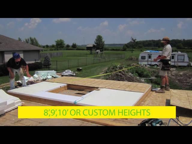 EZ SIPS Low Cost Green Home Construction-DIY Custom Structural Insulated Panels on Site In Minutes!