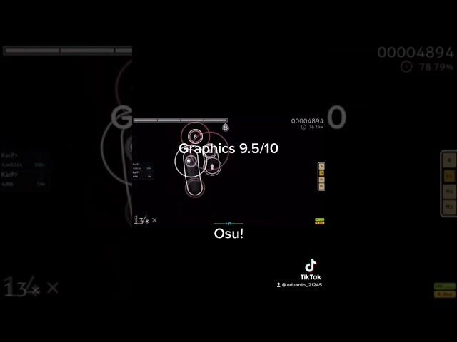 #viral #osu #game #rate #fy #foryou #fyp #goviral #game #viral #trending #pc #osu! #rating #video #u