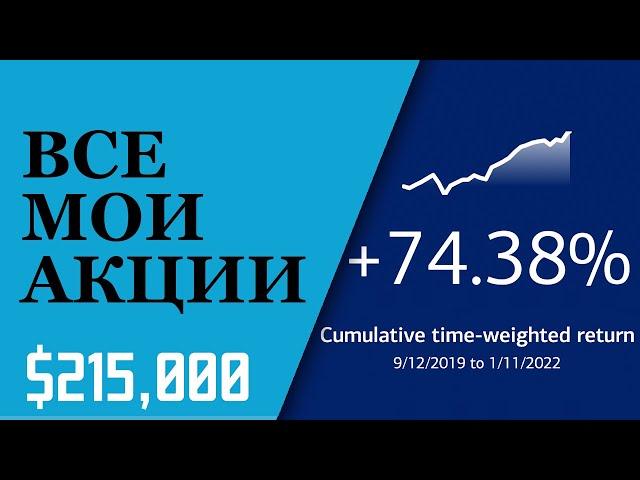 МОЙ ПОРТФЕЛЬ АКЦИЙ! Итоги инвестирования за 2021 год.