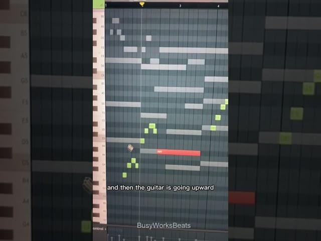 How to Make Counter Melodies *Beginner to Pro Level*