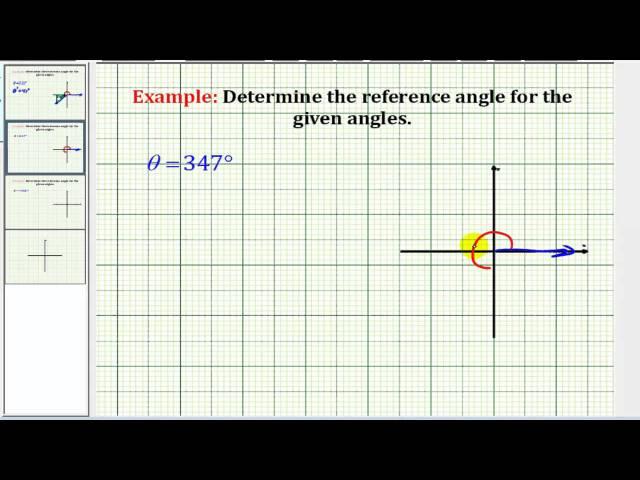 Examples:  Determine the Reference Angle for a Given Angle