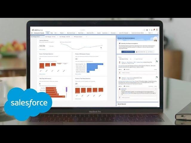 Salesforce Consumer Goods Cloud Demo | Salesforce