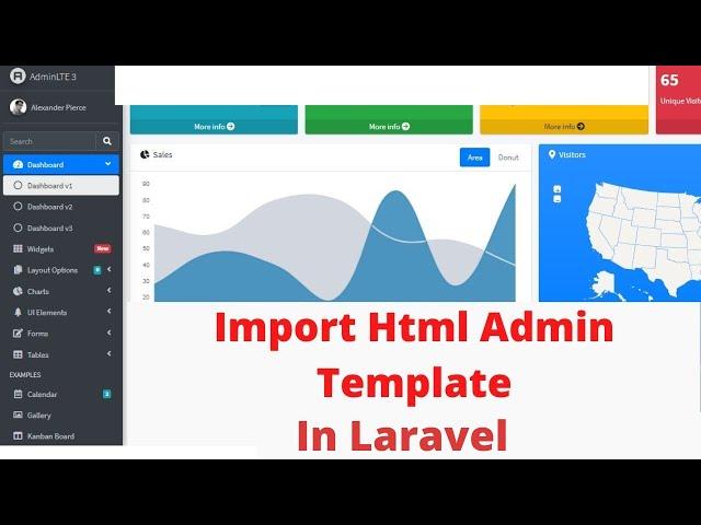 How To Import HTML Admin Template In Laravel Step By Step Tutorial