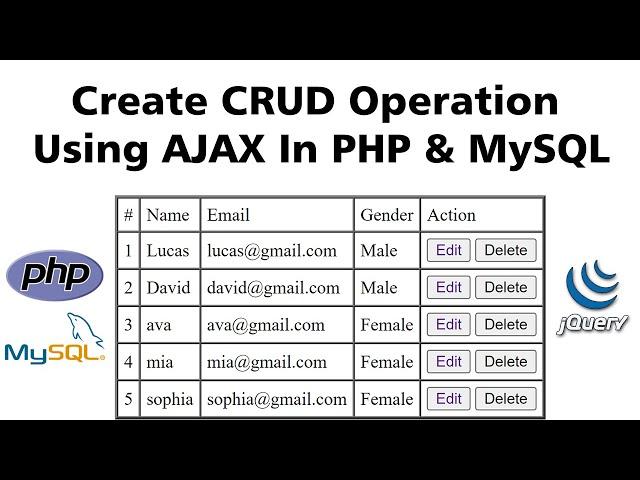 Create CRUD Operation Using AJAX In PHP & MySQL | Insert Update Delete Using PHP jQuery AJAX