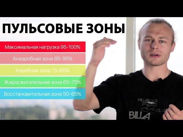 Пульсовые зоны. ПАНО. Частота пульса при беге  