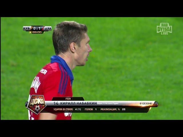 Kirill Nababkin's goal. FC Kuban vs CSKA | RPL 2015/16