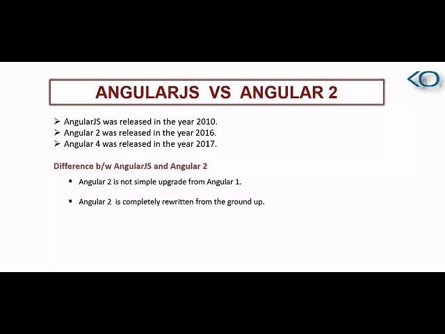 AngularJS vs Angular2