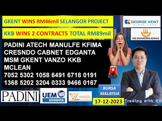 Daily KLSE BURSA UPDATE - 17-12-2024 GKENT WINS RM46mil PROJECTKKB WINS 2 CONTRACTS TOTAL RM89mil